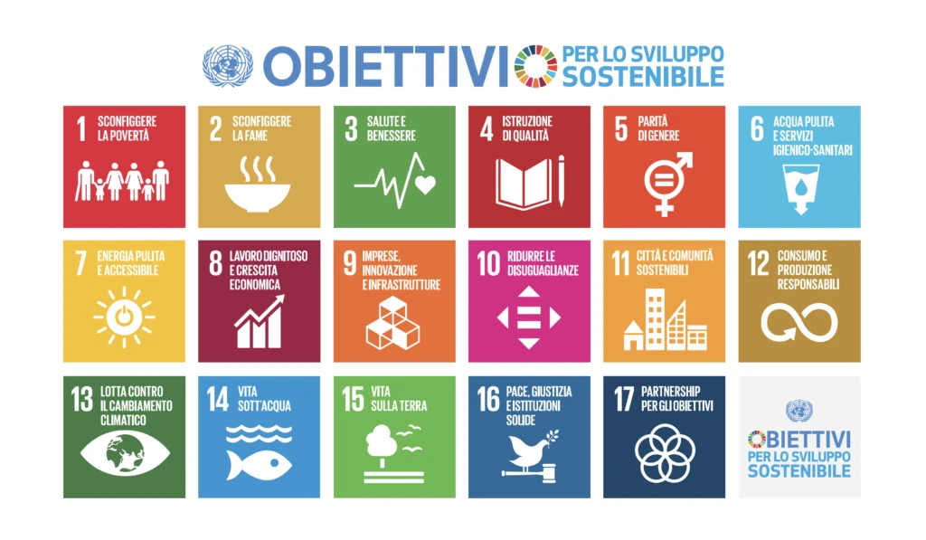 Sostenibilità | Itidet